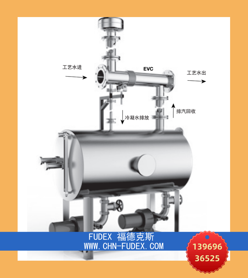 Turflow TURFLOW管壳换热器-换热器-洁净蒸汽发生器_纯蒸汽发生器_螺旋缠绕管换热器_螺旋螺纹管换热器_智能换热机组-淋浴换热机组-恒压供水-冷凝 ...